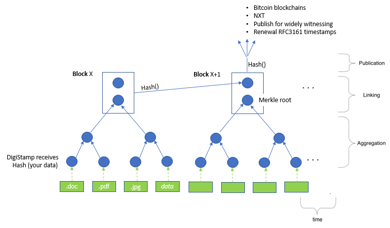 blockchain.png